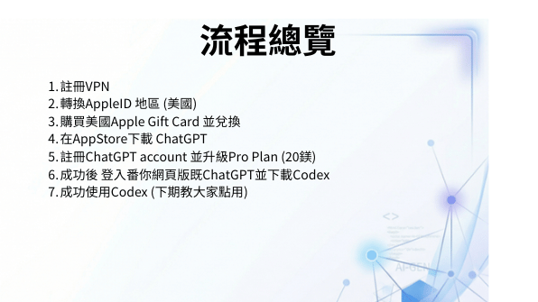 Codex 安裝流程示範