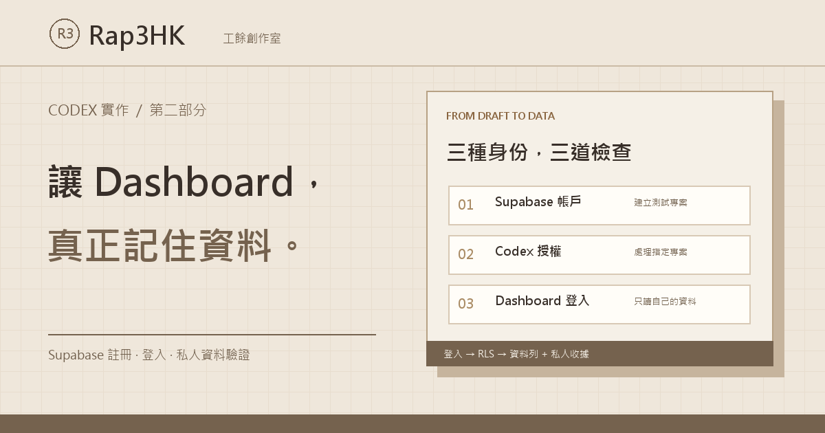 Codex × Supabase 登入與資料庫教學